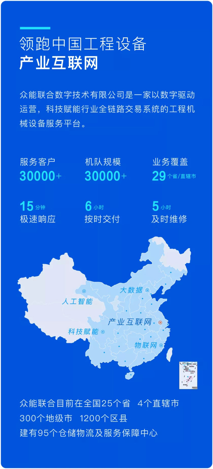 米兰官方网页版-米兰(中国)
与徐工消防签署战略合作协议-携手深耕中国高空产业市场
