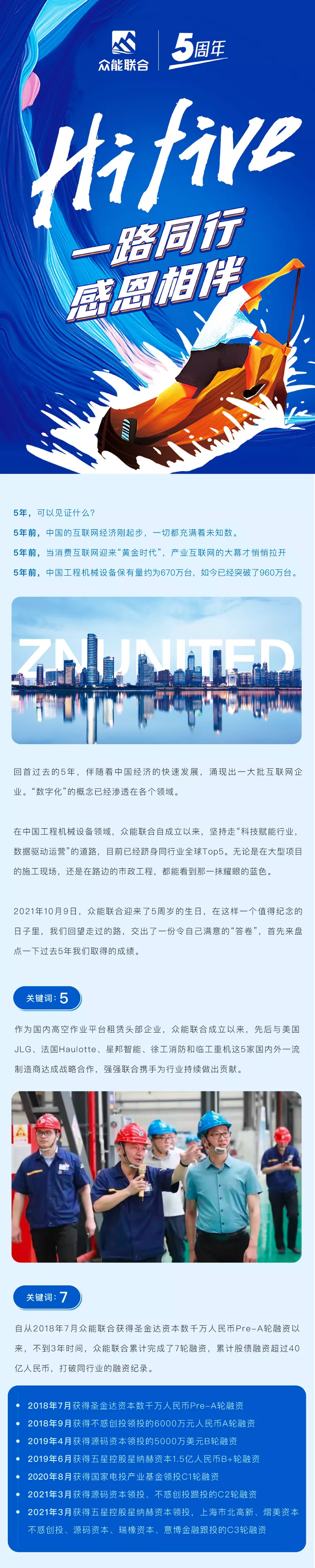 一路同行，感恩相伴！米兰官方网页版-米兰(中国)
五周岁生日快乐-1.jpg