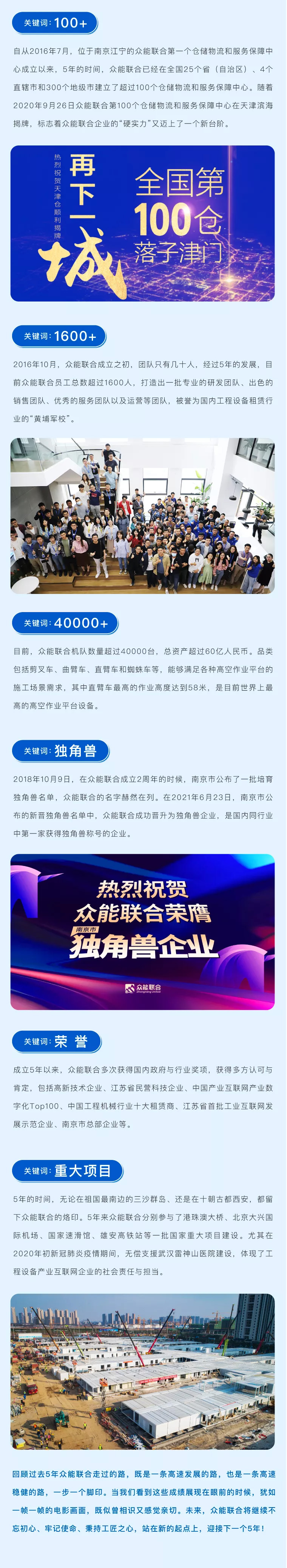 一路同行，感恩相伴！米兰官方网页版-米兰(中国)
五周岁生日快乐-2.jpg